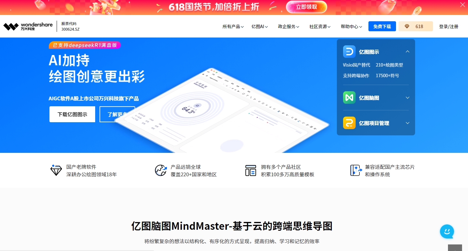 亿图图示截图